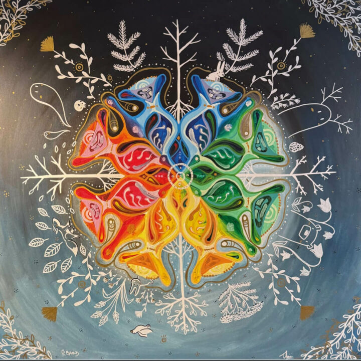 Exposition : Thaïs Barbieux et Catherine Bard